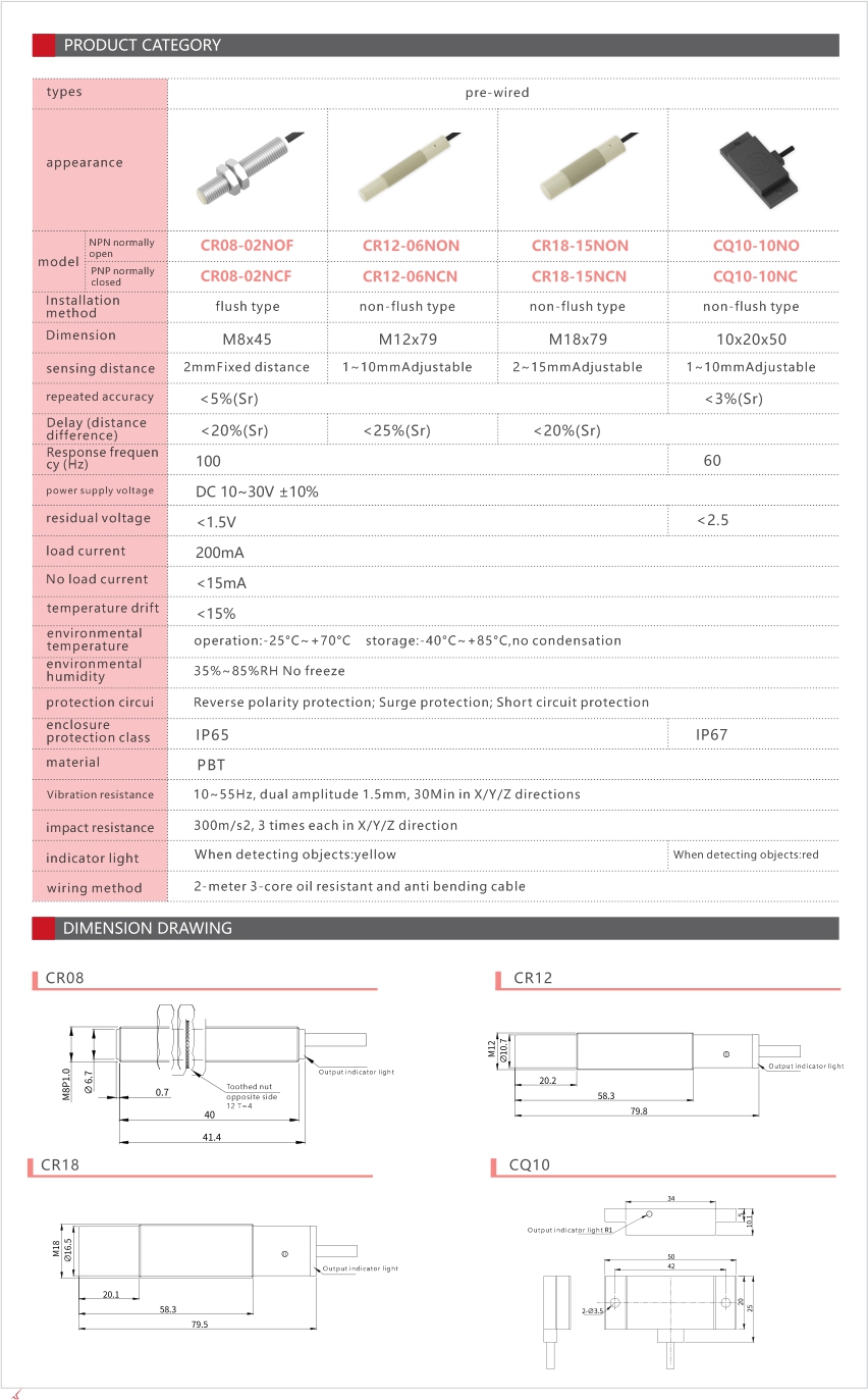 Capacitive Sensors CR Series1.jpg